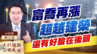 富喬再漲 超越建榮 還有好股在後頭 富喬再漲 超越建榮 還有好股在後頭