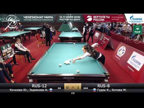 7 RUS-12 (Кочнева Ю., Зырянова А.)  -  RUS-8 (Гудзь К., Котова М.) КЧМ 2016