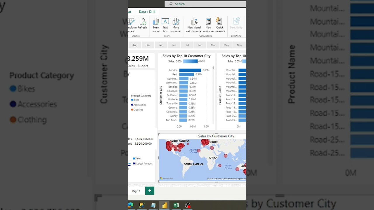 Power BI SQL Server Dashboard Adventure Works Dashboard Part 3 Customer Detail