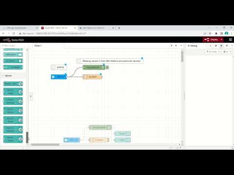 IoT Project - Linking NodeRed (Cloud) to IBM Watson ... - YouTube
