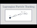 [CFD] Lagrangian Particle Tracking