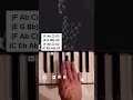 Ckay Love Nwantiti Easy Instrumental Piano Tutorial Tik Tok Shorts