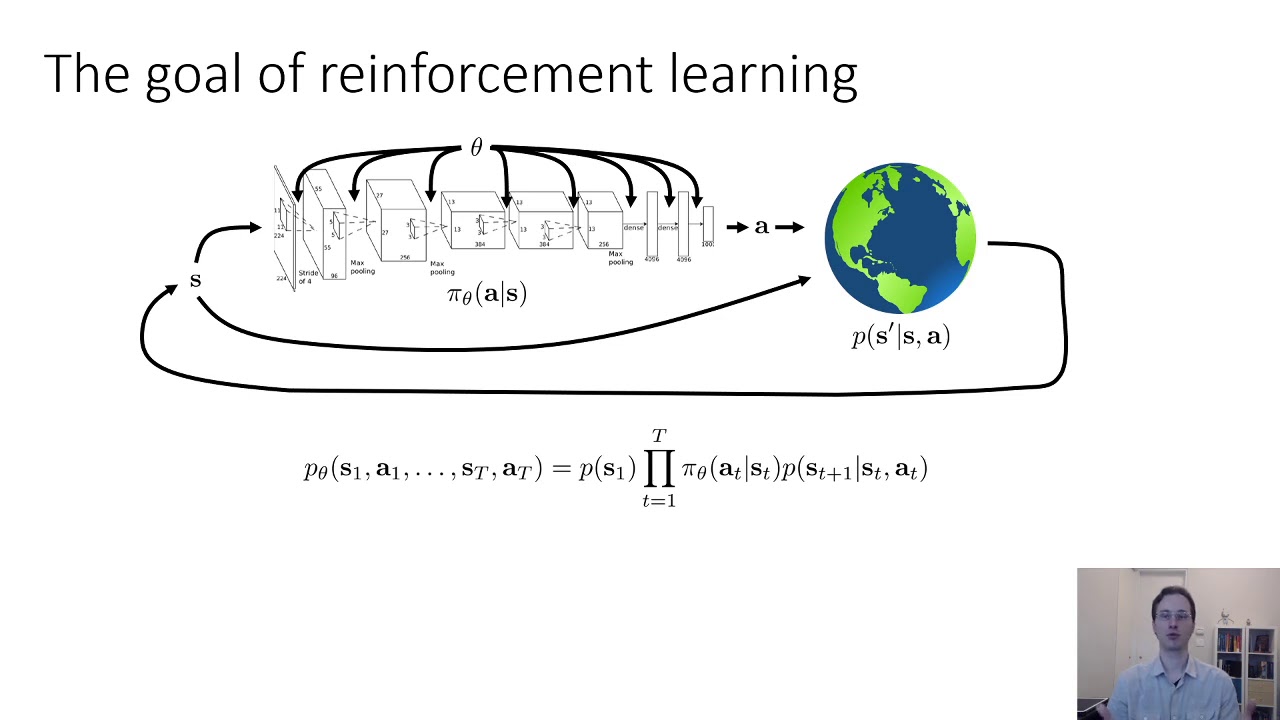 CS 285: Lecture 4, Part 1
