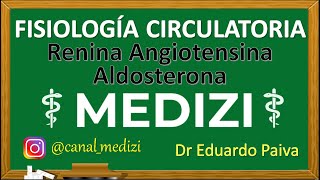 Clase 30 Fisiología Circulatoria - Sistema Renina-Angiotensina-Aldosterona (IG:@doctor.paiva)