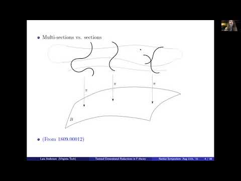 Elliptic Calabi-Yau Geometry and Twisted Dimensional Reductions of F-theory