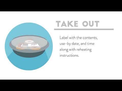 Your Essential Guide to Serving Food Safely - Buffet and Take Out