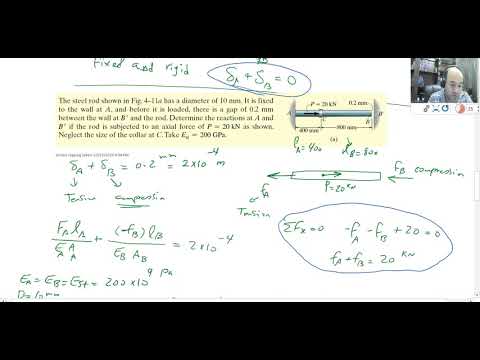 Lecture 2-2: Axial Loading and Statically Indeterminate Axially Loaded Members