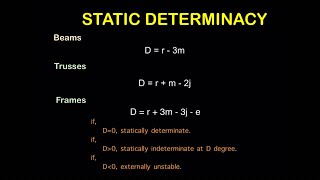 Static Determinacy of Beams, Trusses, and Frames