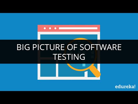 Big Picture of Software Testing | Software Testing Tutorials for Beginners 1 | Edureka
