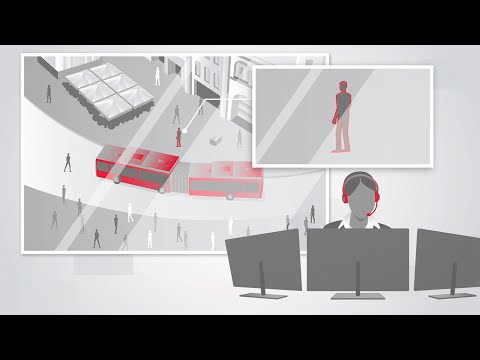 Effective Incident Management | Synergy Surveillance and Security Software