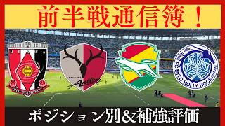 【千葉＆浦和】前半戦通信簿！ポジション別評価やこれまでの戦いを振り返る！【鹿島＆水戸】