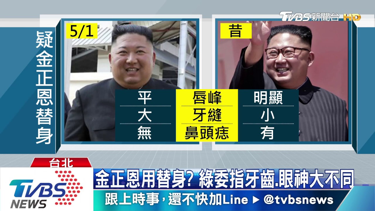 金正恩用替身? 綠委指牙齒、眼神大不同