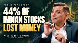 What 32 Years of Indian Stock Market Data Taught Me | Atul Suri × Groww