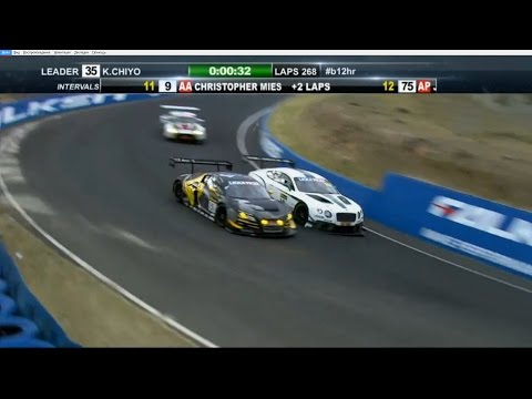 2015 巴瑟斯特 12 小時耐力賽。最後一圈爭奪戰 (Bathurst 12 Hours 2015. Last Laps Battle)