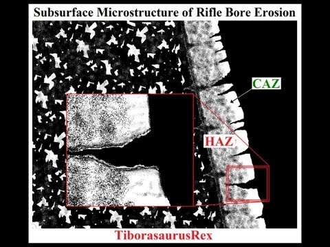 Long Range 101 Part 38 - Thermal and Mechanical Bore Erosion - Rex Reviews