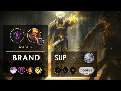 Brand Support vs Janna - NA Master Patch 9.15