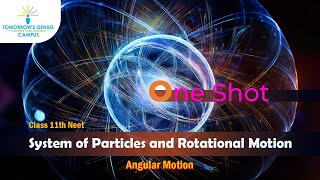 Mastering Angular Motion | Rotation Made Simple | Class 11th NEET