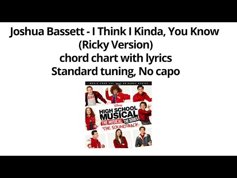 I Think I Kinda, You Know - Joshua Bassett