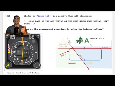 Master IFR Holding Patterns: Written exam question, break down & Tips