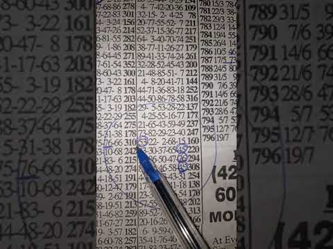 MONDAY SPECIAL PLAN TWO SURE 💯 (19/7/2021)