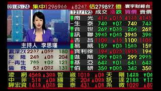 【海豚交易室】范振鴻 1012 連線 台股線上 寰宇財經台 (圖)