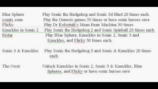 How to unlock games in Sonic Mega Collection plus
