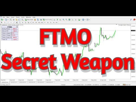 Video FTMO Trading Panel