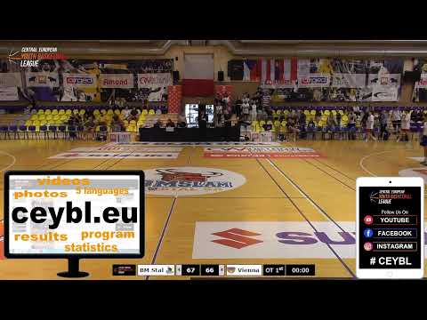 CEYBL U17, 3.6.2023, ORLEN Akademia BM Stal - Vienna D.C. Timberwolves