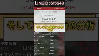 #株式投資 #日本株 #株式#資産運用初心者#株式投資記録#日本株投資#株式日記#投資メモ#株式ライフ