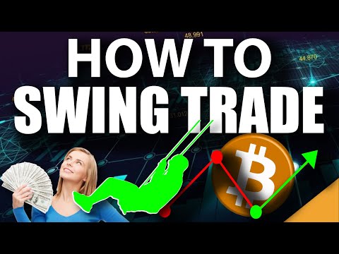 Bitcoin prekybos pamokos