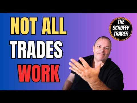 Not All Trades Work - Box Strategy Saves The Day