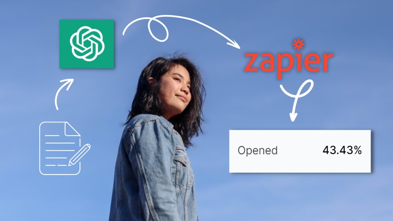 Automate Weekly Newsletter Publishing (no scheduling req) #newsletter