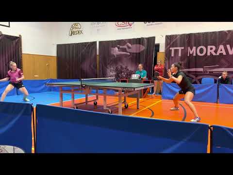 Chernyavskaya vs Záděrová