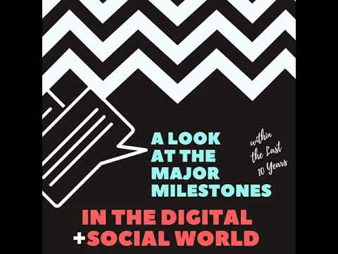 See Social Media [Marketing Agency] video.