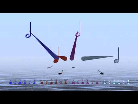 Rhythm phasing example in four parts with Bounce Metronome Pro