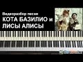 Песня кота Базилио и лисы Алисы - видеоразбор на пианино (MuzVideo2.ru ...