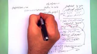 71 ★ خاصية التبادل الإضافيّ image