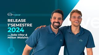 MERCADO DE ASSINATURA E TENDÊNCIAS | byecar