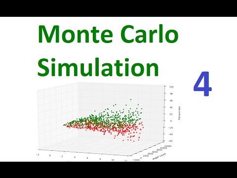 Learn Monte Carlo Simulation and Python 4 Plotting with Matplotlib ...