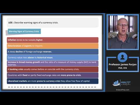 Currency Exchange Rates: Understanding Equilibrium Value (2025 Level II CFA® Exam–Economics–Module1)