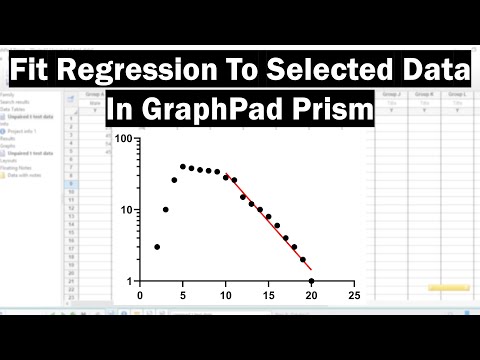 graphpad prism 4 parameter logistic curve graphpad prism 4 parameter logistic curve