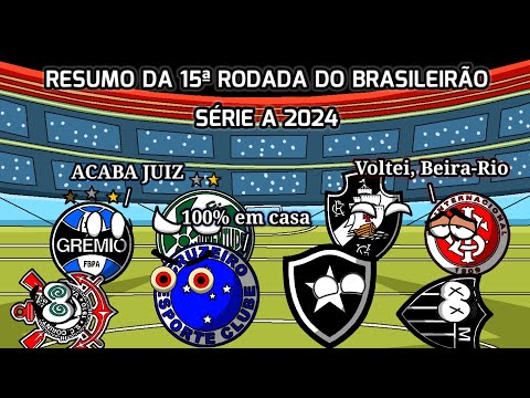 Resumo da 15ª Rodada do Brasileirão - Série A 2024