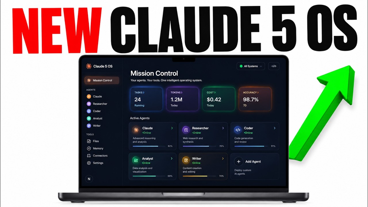 Claude Fable 5: 5+ POWERFUL Use Cases!