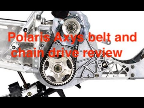 axys chain drive and belt drive overview