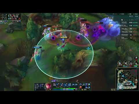 Syndra February 11, 2023