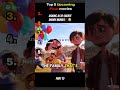 Ranking The Funniest Ai Pixar Trailers Ai Sora Notreal Pixar