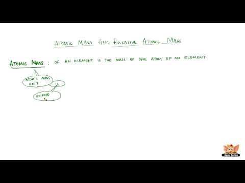 Atomic mass and Relative Atomic Mass