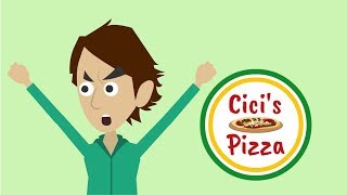 Boris Misbehaves at Cici&#39;s Pizza on Rosie&#39;s Birthday / Grounded