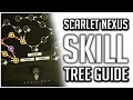 In-Depth Brain Map/Skill Tree Guide and the BEST PERKS to Unlock! | SCARLET NEXUS Tips & Tricks - Born 2 Game In-Depth Brain Map/Skill Tree Guide and the BEST PERKS to Unlock! | SCARLET NEXUS Tips & Tricks