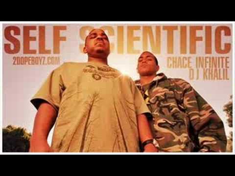 Self Scientific - Duality